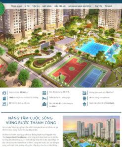 Mẫu website bất động sản 31