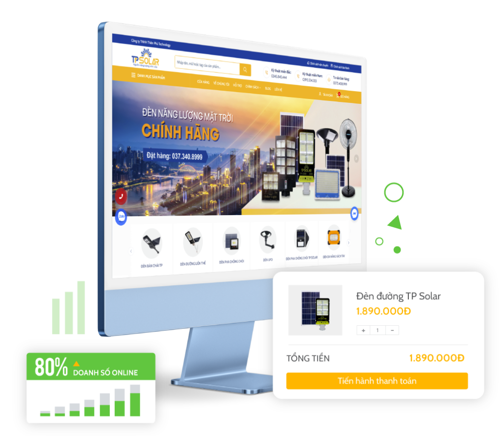 Giải pháp marketing tổng thể